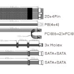 POWERTECH τροφοδοτικό για PC PT-1104