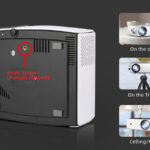 POWERTECH LED βιντεοπροβολέας PT-983