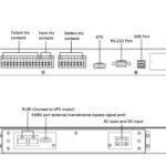 POWERTECH controller module PT-CMF10K