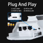 SUNCOMM outdoor 4G LTE CPE QC300K
