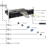 PULSAR patch panel για rack RP-U24V6