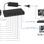 PULSAR PoE Ethernet Switch S108-90W