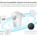 SONOFF smart αντάπτορας ρεύματος S26R2ZBTPF μονός
