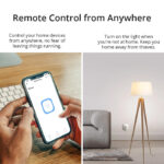 SONOFF smart αντάπτορας ρεύματος S26R2ZBTPF μονός