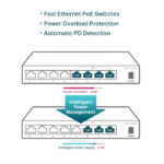 TP-LINK desktop switch TL-SF1008LP