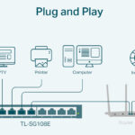 TP-LINK Easy Smart Switch TL-SG108E