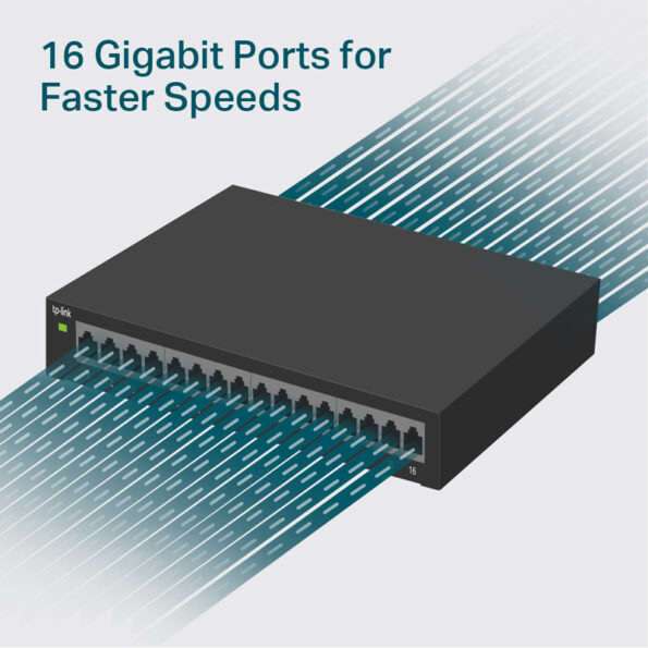 16-Port Gigabit