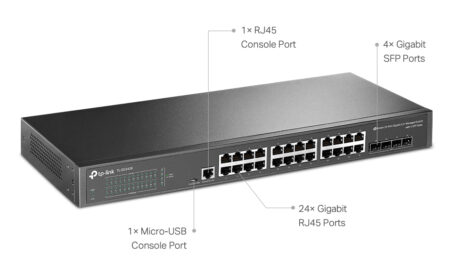 24-Port Gigabit