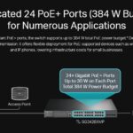 TP-LINK L2+ Managed Switch TL-SG3428XMP