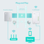 TP-LINK Wi-Fi Powerline Extender