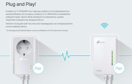 AV600 600Mbps