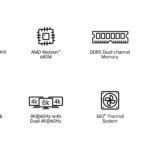 MINISFORUM mini PC UM690S