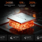 MINISFORUM mini PC UM690S