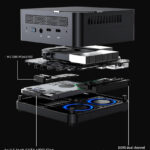 MINISFORUM mini PC UM690S