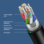 CT-CM100-PB1 CABLETIME καλώδιο USB-C CT-CM100 E-mark
