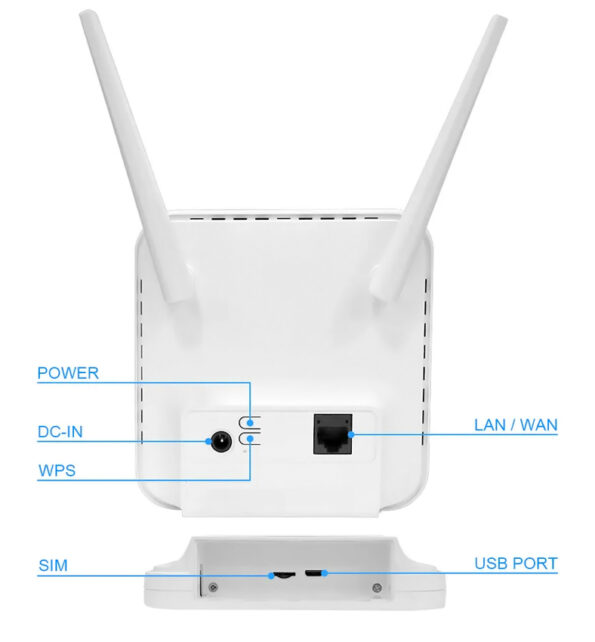 AX6-PRO-6