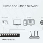 TP-LINK Desktop Switch LS108G