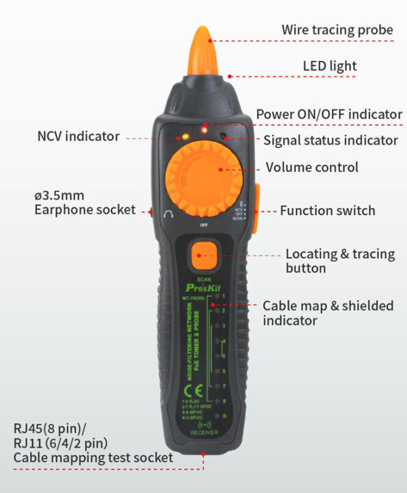 MT-7029N-9