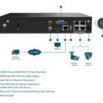 TP-LINK NVR καταγραφικό VIGI NVR1004H-4P