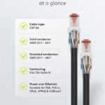 GOOBAY βύσμα RJ45 65942