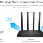 TP-LINK Router Archer C6
