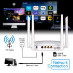 SUNCOMM router 4G LTE G4304K