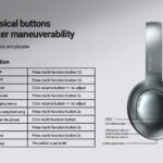 CELEBRAT headphones A33