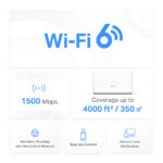 MERCUSYS Mesh WiFi 6 System Halo H60X