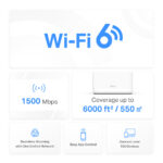 MERCUSYS Mesh WiFi 6 System Halo H60X