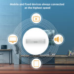 STRONG WiFi Mesh Home Kit ATRIA 1200 V2
