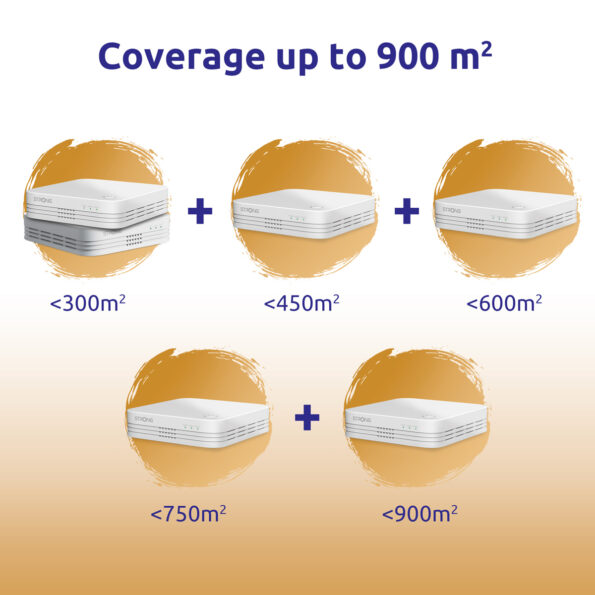 MESHKIT1200V2-5