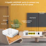 STRONG WiFi Mesh Home Kit ATRIA 1200 V2