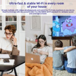 STRONG WiFi Mesh Home Kit ATRIA 1200 V2