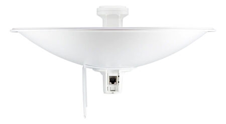 5GHz