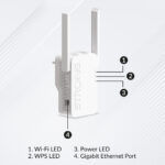 STRONG WiFi Extender REPEATERAX1800
