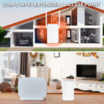 STRONG WiFi Extender REPEATERAX1800
