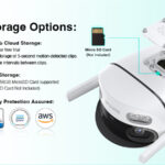 BOTSLAB smart κάμερα W302
