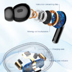 LDNIO earphones με θήκη φόρτισης T02