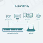 TP-LINK desktop switch LiteWave LS1008