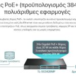 TP-LINK L2 Managed Switch TL-SG3428MP