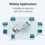 TP-LINK 1000Base-LX SMF Mini GBIC Module TL-SM311LS