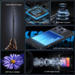 OUKITEL smartphone WP52