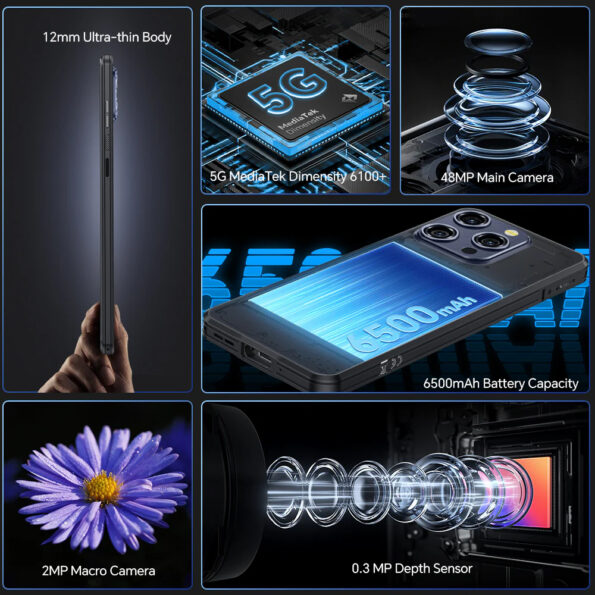 IP68/IP69K