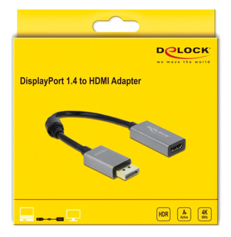 4K/60Hz
