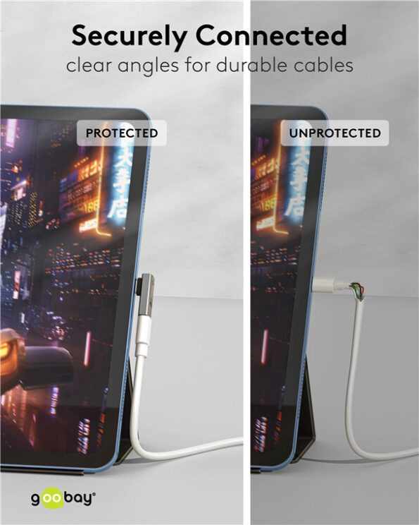 USB4