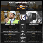 ULEFONE smartphone Armor 26 Ultra Walkie-Talkie