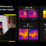 ULEFONE smartphone Armor Mini 20T Pro