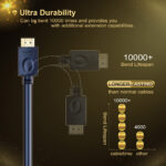 CABLETIME καλώδιο HDMI AV540-HE2G με Ethernet