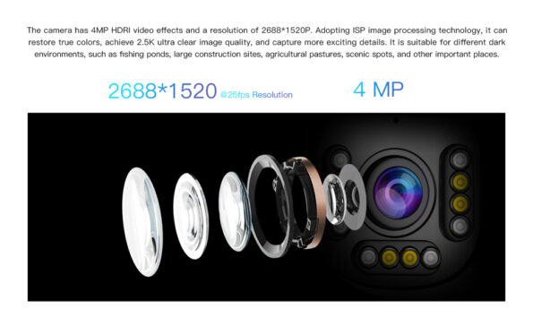 CS611Q-UV-4
