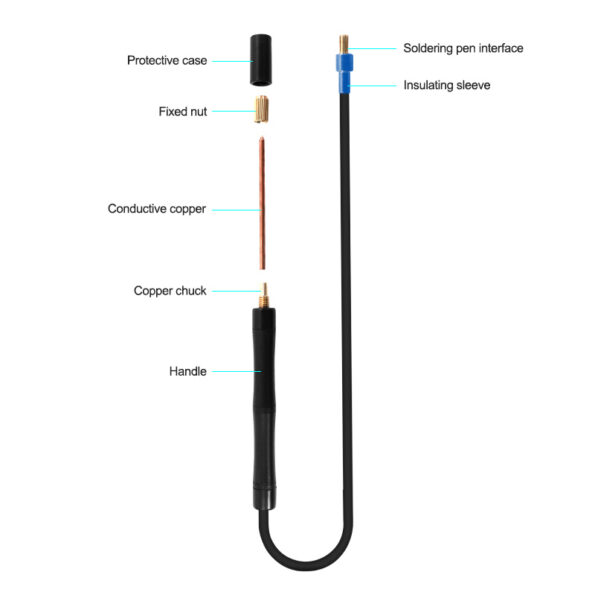 RL-936W-7